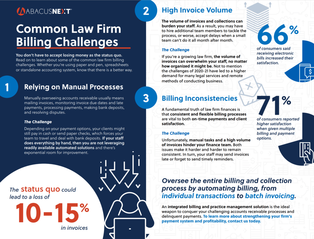 common-law-firm-billing-challenges