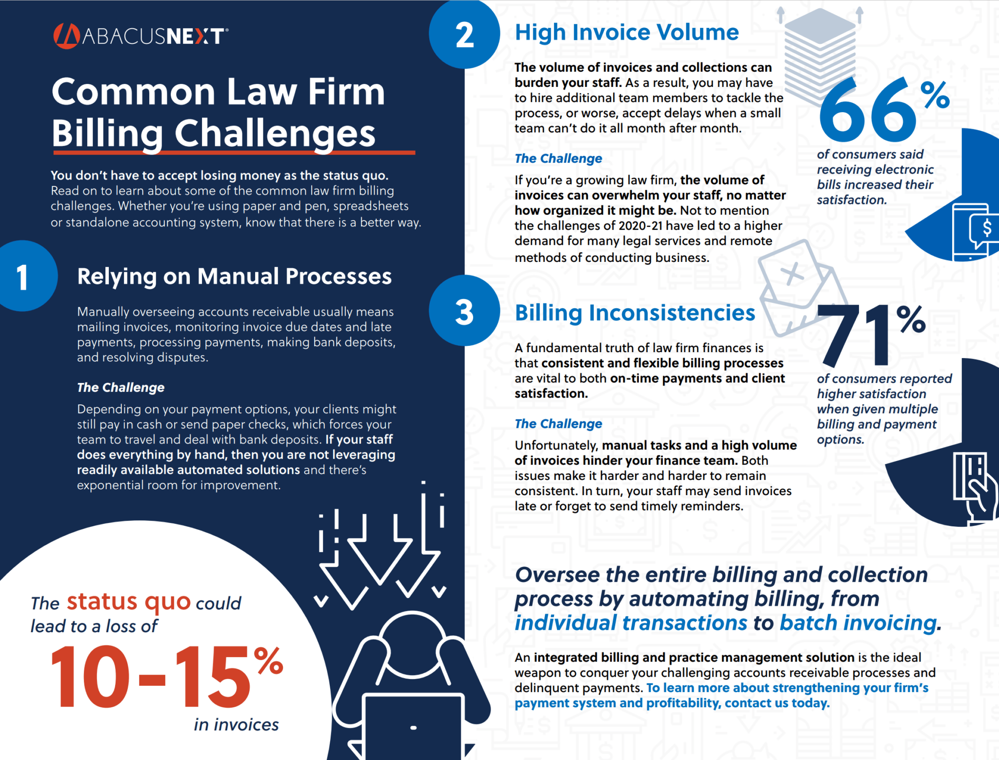 Common Law Firm Billing Challenges